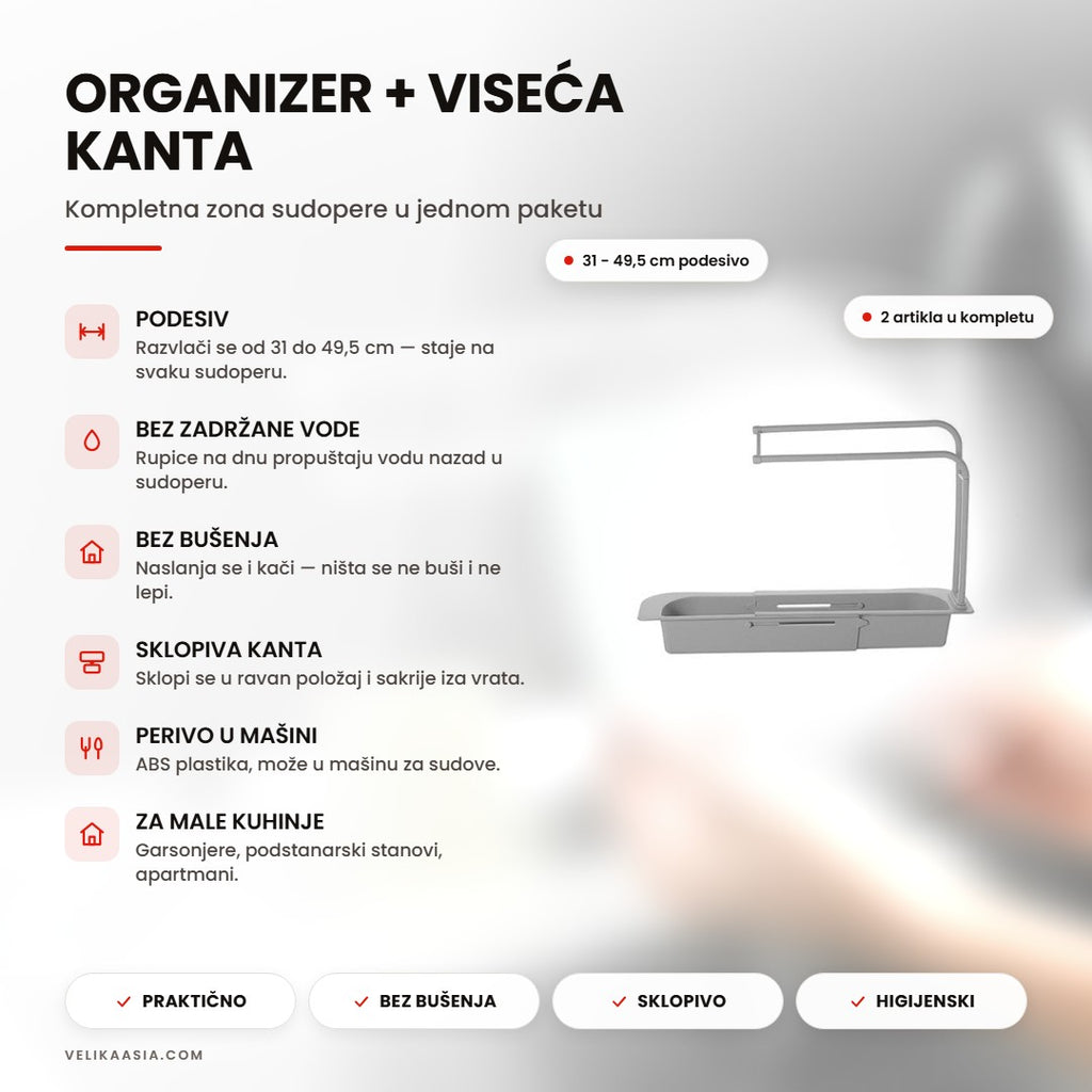 Organizer za sudoperu i viseća kanta — naslovna infografika