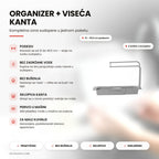 Organizer za sudoperu i viseća kanta — naslovna infografika