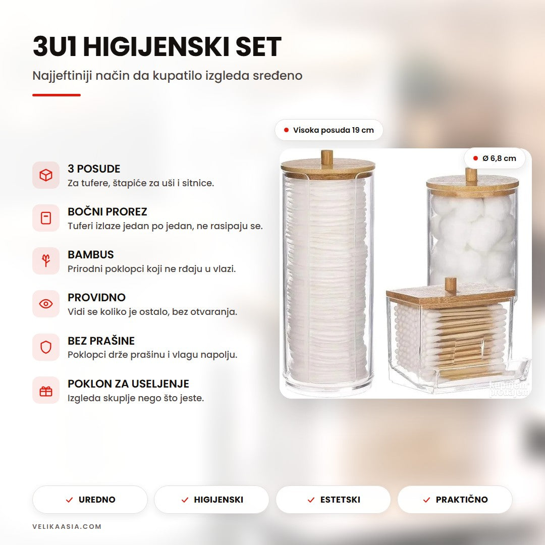 3u1 higijenski set — naslovna infografika
