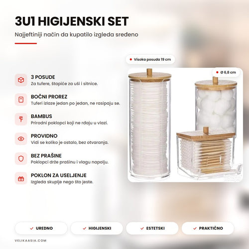 3u1 higijenski set — naslovna infografika