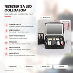Neseser za šminku sa LED ogledalom — naslovna infografika