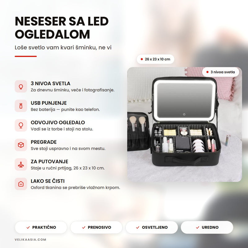 Neseser za šminku sa LED ogledalom — naslovna infografika