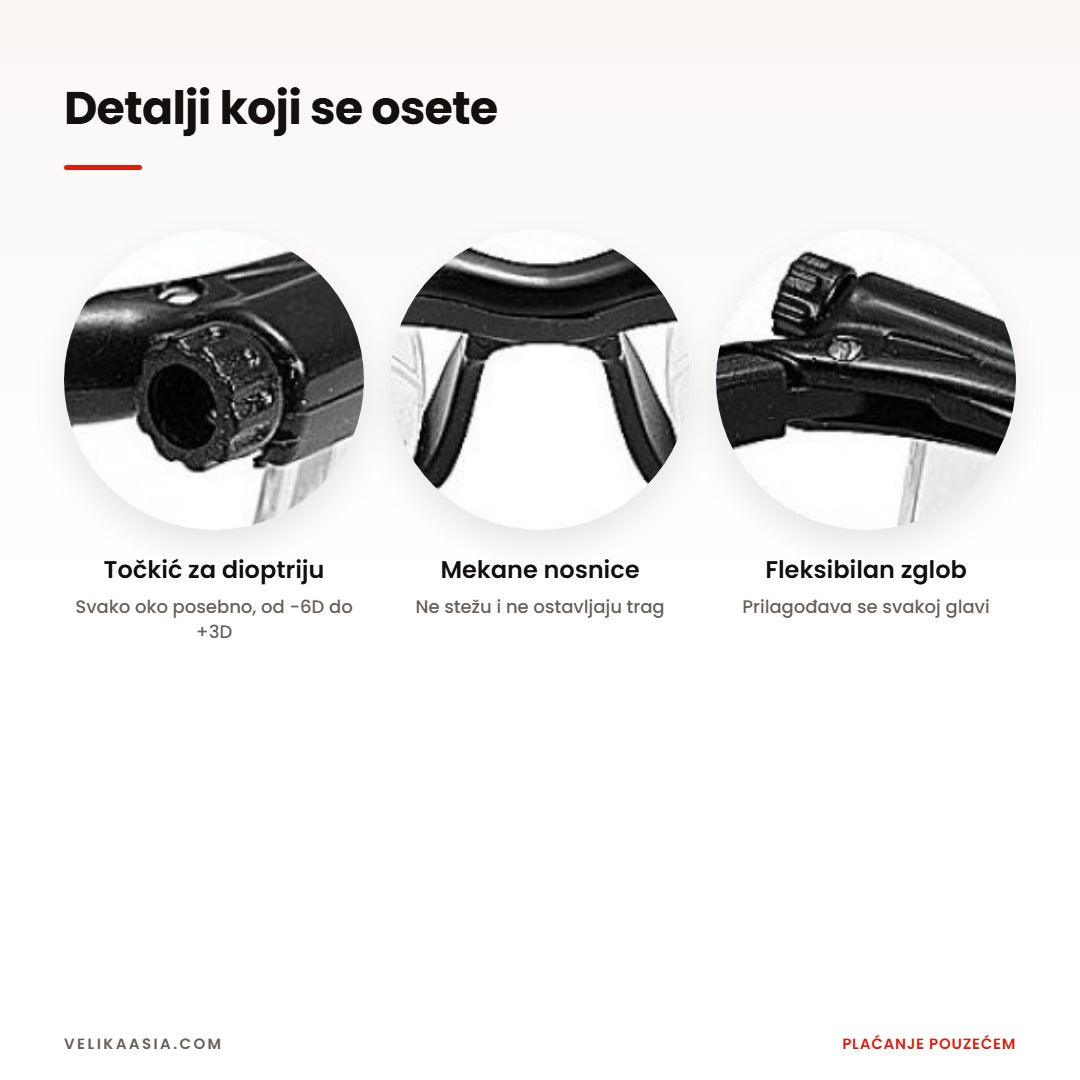 Tri detalja naočara — točkić, nosnice i zglob, izbliza