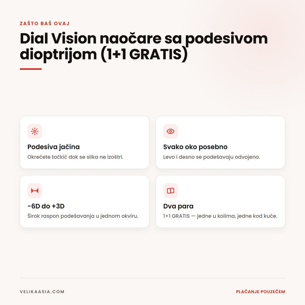 Četiri glavne prednosti Dial Vision naočara