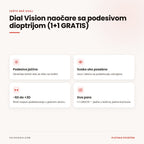 Četiri glavne prednosti Dial Vision naočara