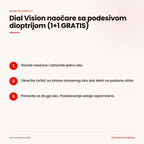 Kako se podešava dioptrija — tri koraka