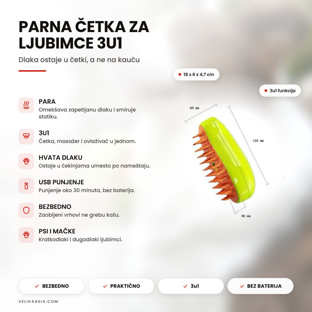 Parna četka za pse i mačke — naslovna infografika
