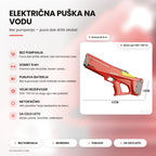 Električna puška na vodu — naslovna infografika