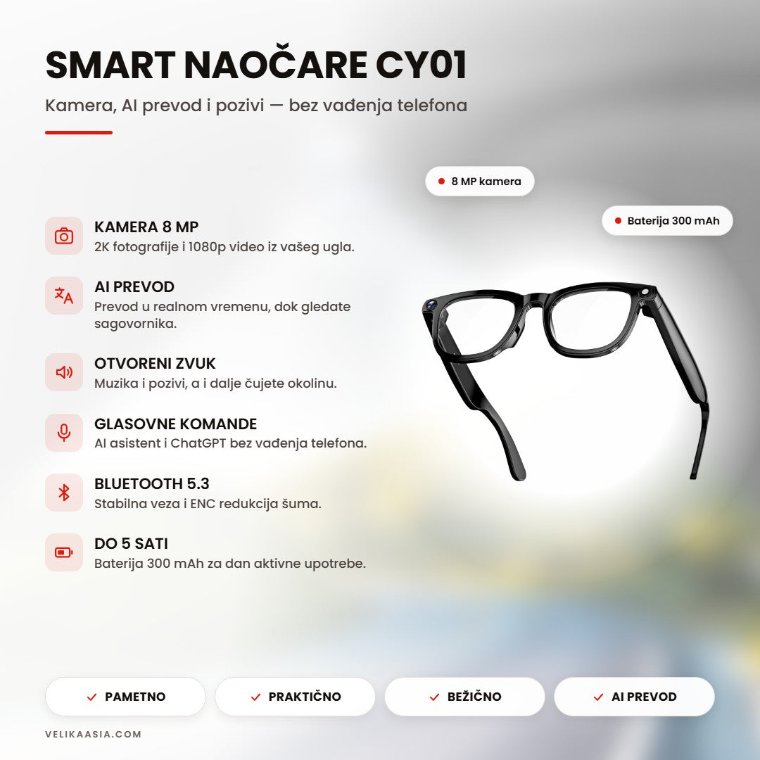 Smart naočare CY01 — naslovna infografika