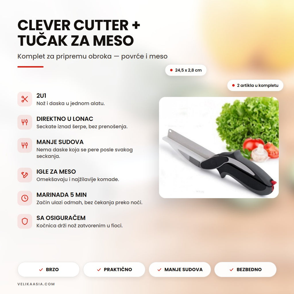 Clever Cutter i tučak za meso — naslovna infografika