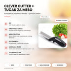 Clever Cutter i tučak za meso — naslovna infografika